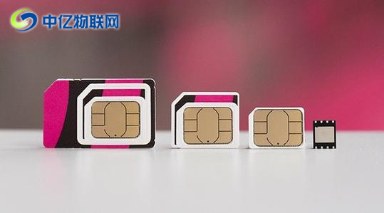 聯(lián)通物聯(lián)卡怎么辦理？