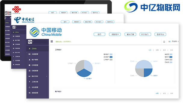 世界范圍內(nèi)的知名物聯(lián)網(wǎng)平臺有哪些？