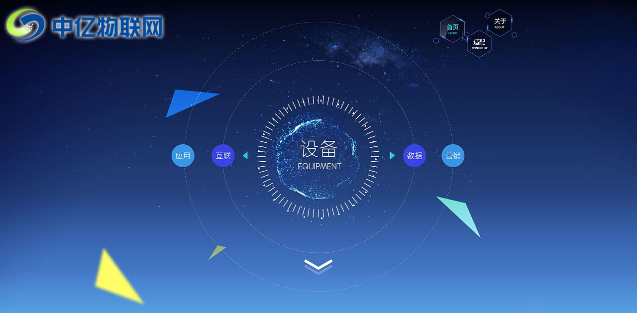 物聯(lián)網(wǎng)平臺怎么構成的？四大核心模塊構建完整的物聯(lián)網(wǎng)平臺