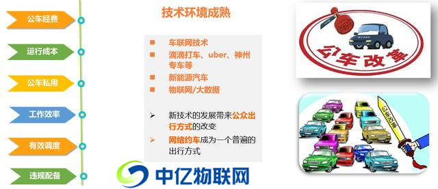 物聯(lián)網(wǎng)公務(wù)車(chē)解決方案之公車(chē)改革