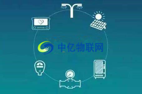 工業(yè)級(jí)移動(dòng)物聯(lián)網(wǎng)卡是什么？
