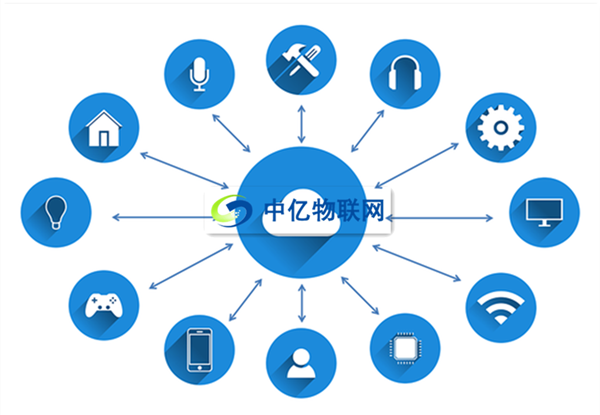 物聯(lián)網(wǎng)信息泄露很嚴(yán)重！中億物聯(lián)網(wǎng)教你如何保護(hù)物聯(lián)卡信息安全