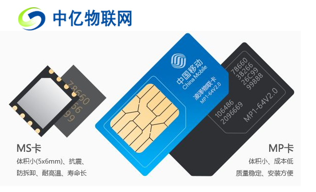 物聯(lián)網卡助力智慧城市，如何利用物聯(lián)網實現(xiàn)智能垃圾處理