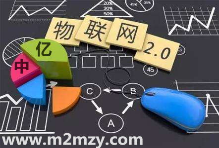 廣州物聯(lián)卡怎么充值？企業(yè)可以批量充值物聯(lián)卡嗎？