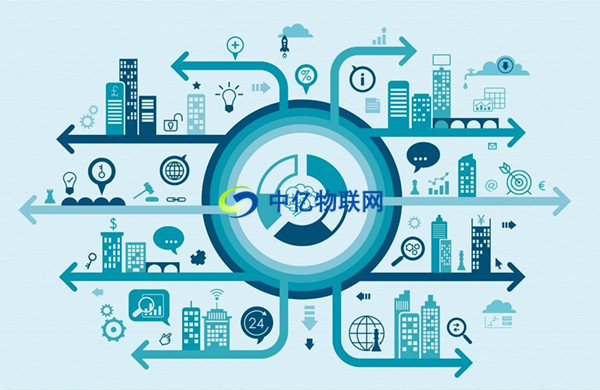 移動(dòng)物聯(lián)網(wǎng)卡代理如何做好市場(chǎng)推廣，有哪些物聯(lián)網(wǎng)卡的銷售渠道？