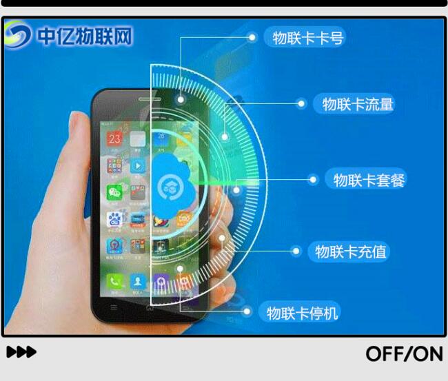 移動物聯(lián)卡卡號在哪里查看？怎么查看物聯(lián)流量卡號碼？