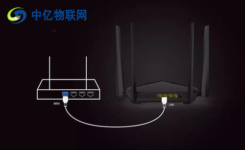 5G工業(yè)路由器比2.4G工業(yè)路由器穿墻效果差原因何在？