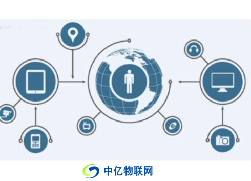 物聯(lián)網(wǎng)專網(wǎng)是什么？移動(dòng)物聯(lián)網(wǎng)卡專網(wǎng)有什么功能優(yōu)勢？