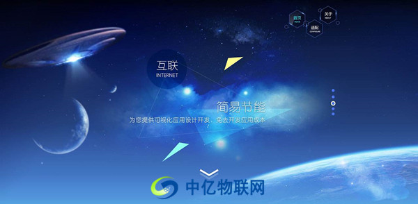 什么是聯(lián)通物聯(lián)網(wǎng)卡管理平臺？物聯(lián)網(wǎng)卡管理平臺有什么用？