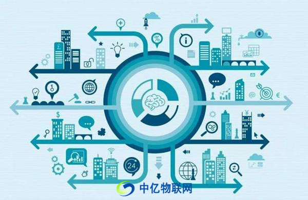 POS機(jī)流量卡流量套餐有哪些？購(gòu)買POS機(jī)流量卡的四種收費(fèi)模式了解一下