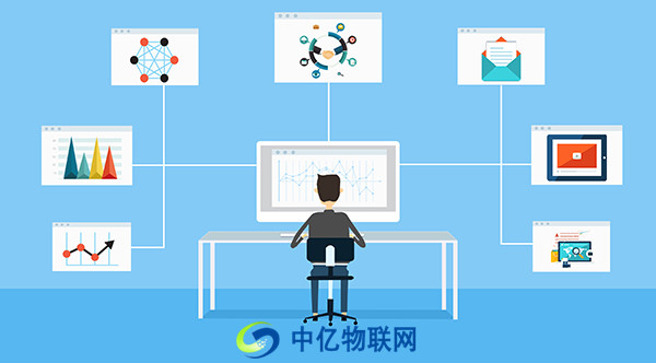 電信物聯(lián)網(wǎng)卡余額查詢方式有哪些？這個查詢方式很實用！