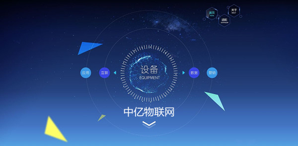 什么是物聯(lián)網(wǎng)卡流量池？搭建物聯(lián)卡流量池系統(tǒng)有何作用？