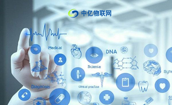 物聯(lián)網(wǎng)卡如何促進(jìn)醫(yī)療體系新變革？