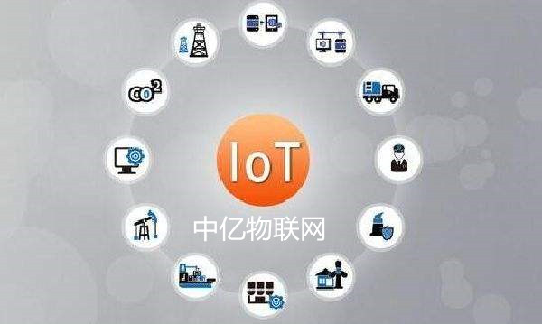 實(shí)名制移動物聯(lián)卡為什么需要查看iccid號碼？