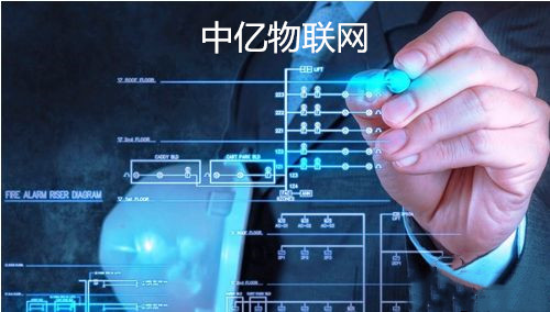 聯(lián)通物聯(lián)卡怎么樣？如何辦理146聯(lián)通物聯(lián)網(wǎng)卡？