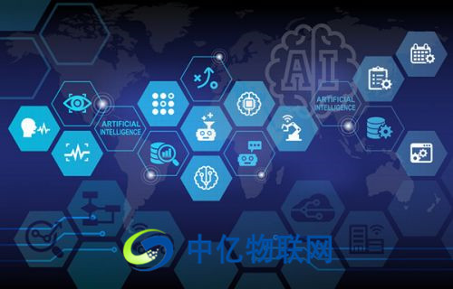 如何購買物聯(lián)網(wǎng)卡？電信物聯(lián)卡官網(wǎng)是多少？