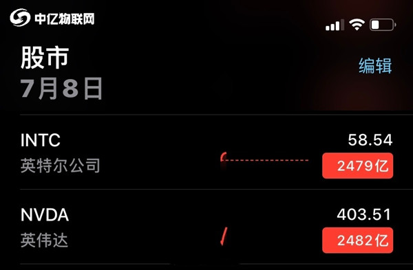 移動物聯(lián)流量卡是什么卡？應該怎么收費？