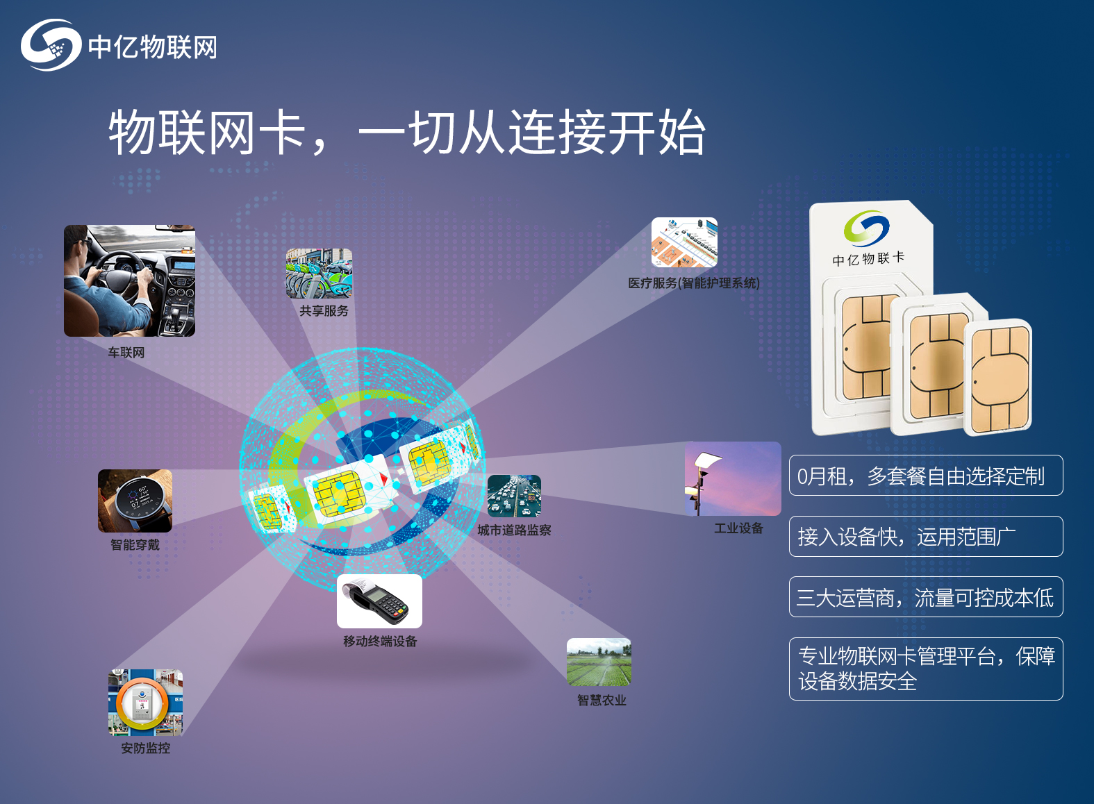 想要找一個(gè)穩(wěn)定、靠譜的物聯(lián)卡購(gòu)買(mǎi)平臺(tái)有那么難嗎？