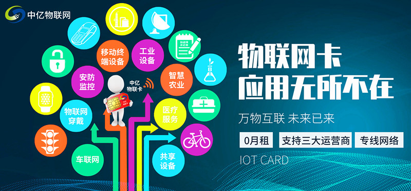 移動(dòng)物聯(lián)卡官網(wǎng)域名是多少？有沒有統(tǒng)一的移動(dòng)物聯(lián)網(wǎng)卡充值入口？