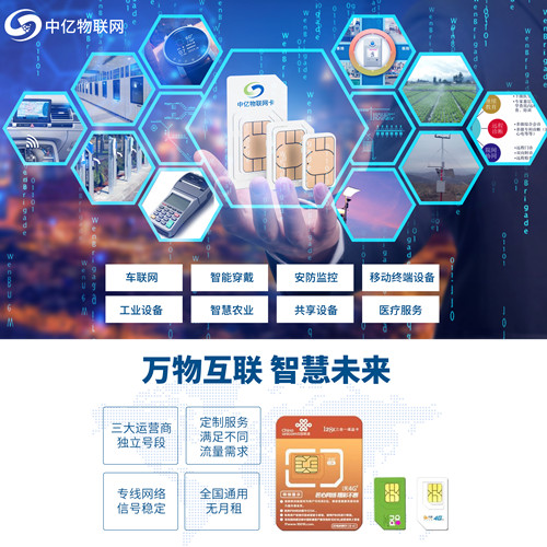 3種聯(lián)通物聯(lián)卡的激活方法，拿到卡不再迷茫！