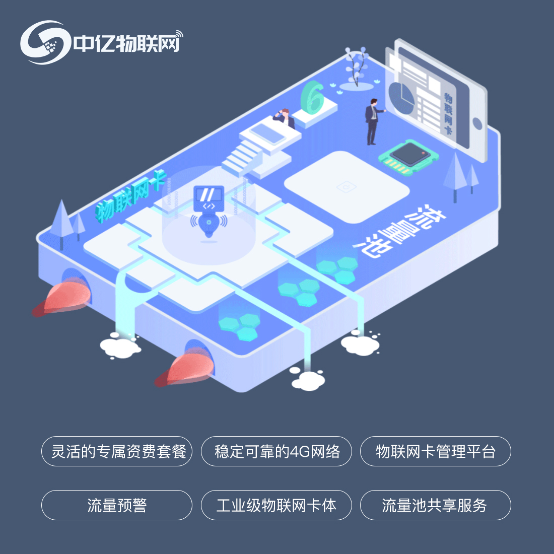 溫度傳感器流量卡怎么充值？企業(yè)可以批量充值溫度傳感器流量卡嗎？