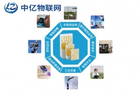 深圳物聯(lián)網(wǎng)卡代理：連接萬(wàn)物，開(kāi)啟智能生活新篇章！